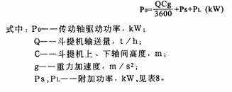 TD、TH型斗式提升機省換功率