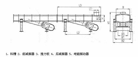 DZF、ZDZ&mdash;B/L電磁振動輸送機外形尺寸